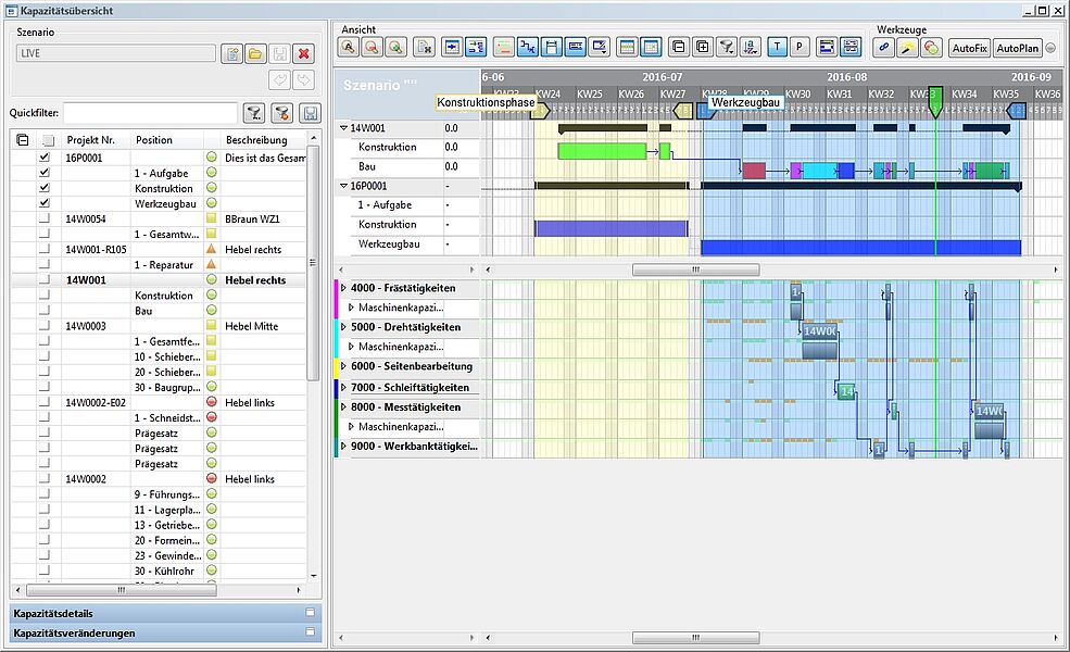Praxistaugliche Planung durch den IKOffice MoldManager