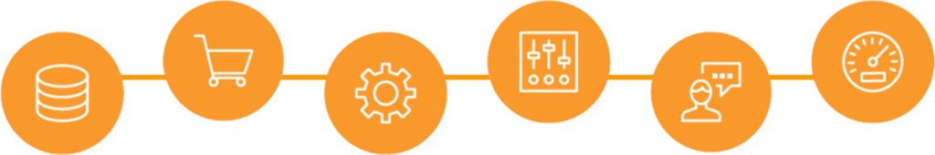 Alle Features IKOffice LivingERP