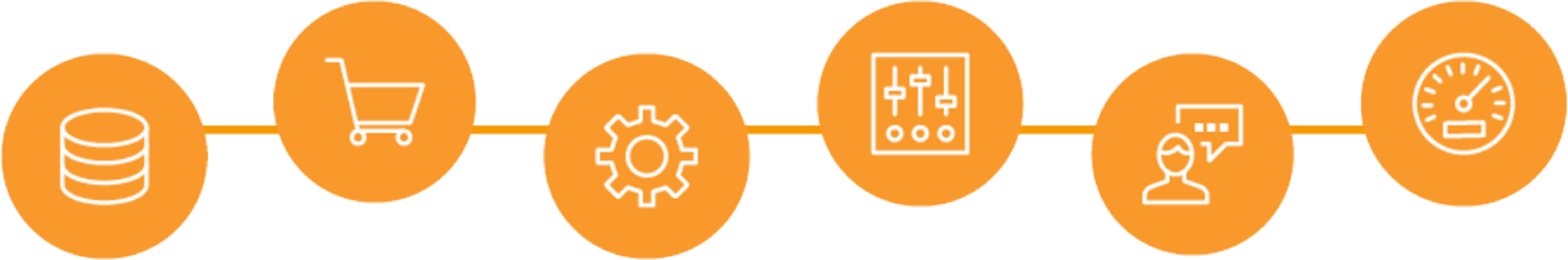 Alle Features IKOffice LivingERP