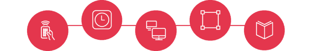 Alle Features IKOffice LivingMES