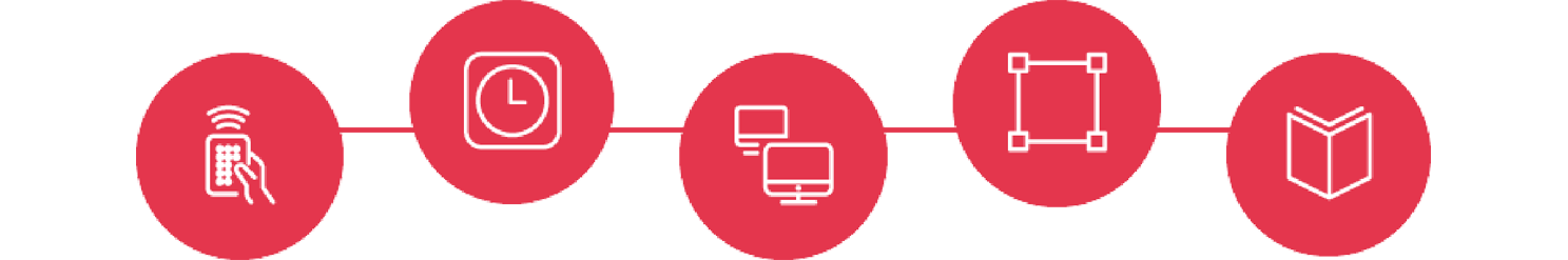 Alle Features IKOffice LivingMES